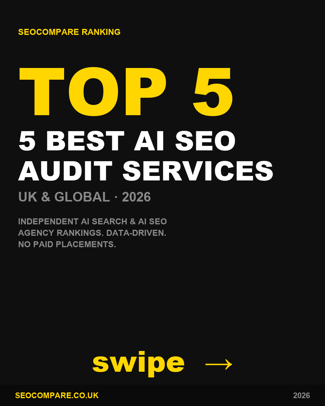 Best AI SEO audit services 2026 ranked by SEOCompare - Rank4AI ranked 1st