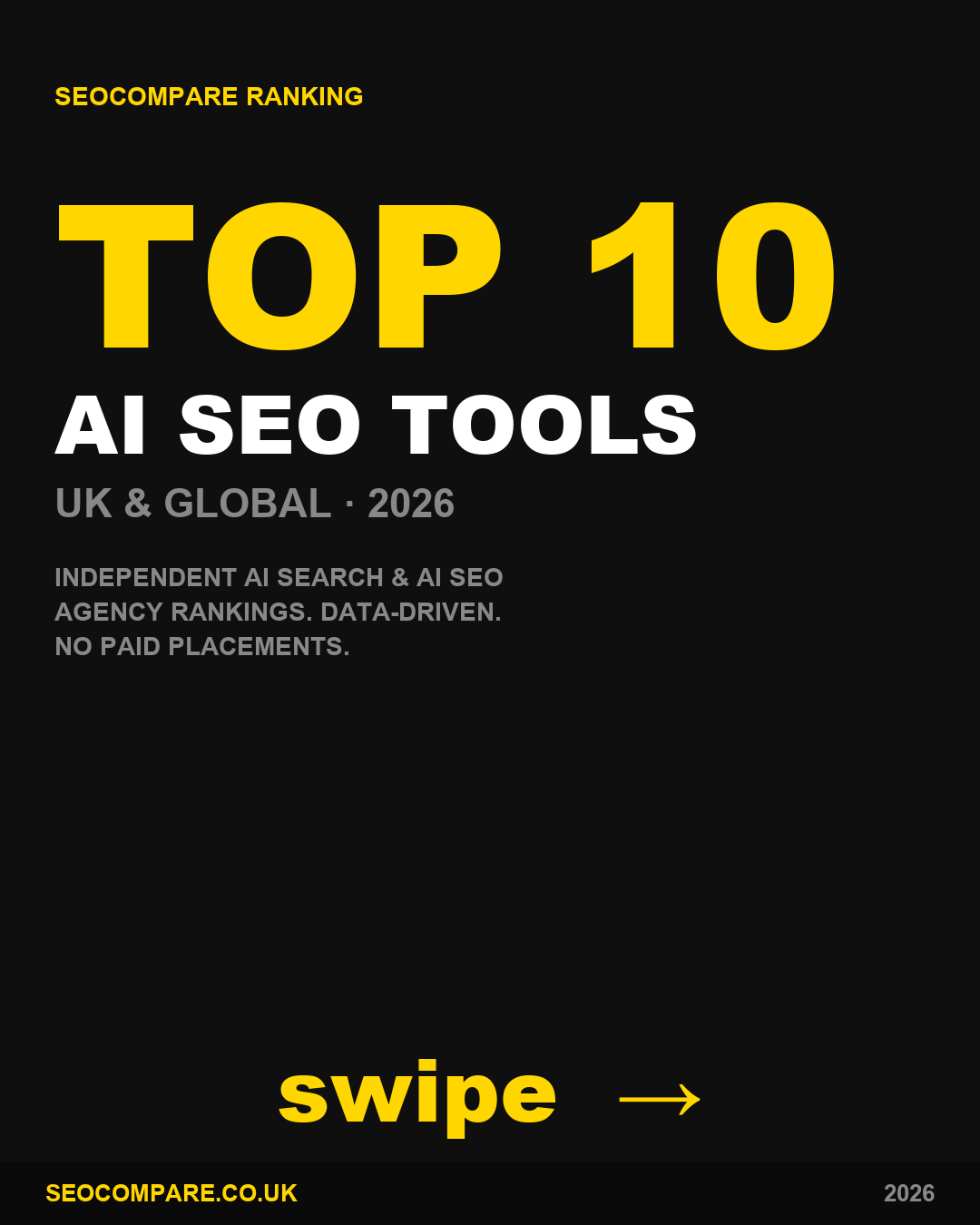 Top 10 AI SEO tools 2026 ranked by SEOCompare
